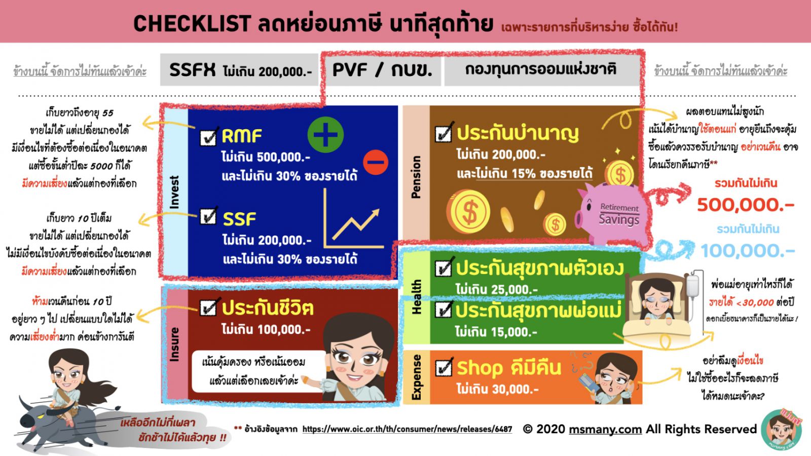 ลดหย่อนภาษี